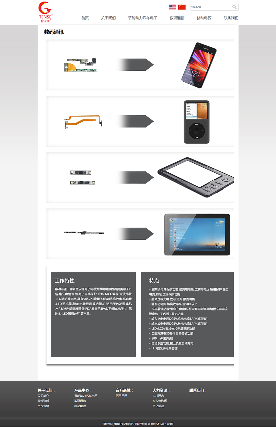点击查看原图 金欣辉电子科技有限公司-数码通讯.png