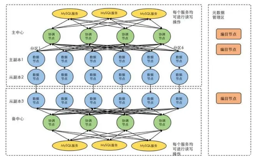点击查看原图 q2.png
